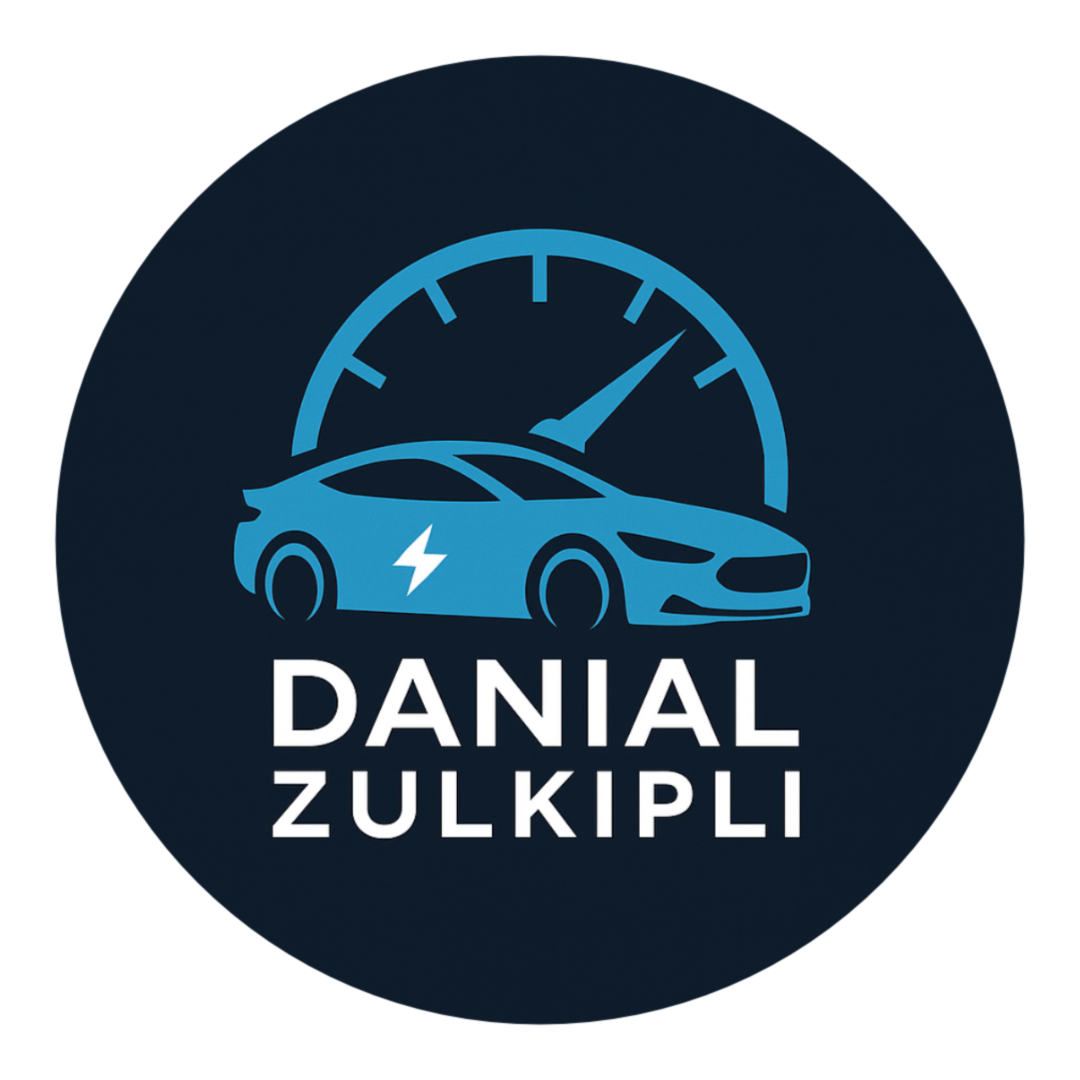 Danial Zulkipli